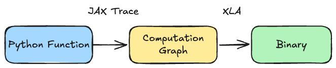 Pasted image 20260307144539.png