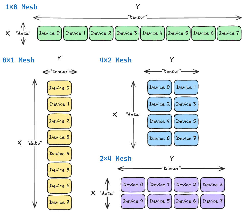 Pasted image 20260316200546.png