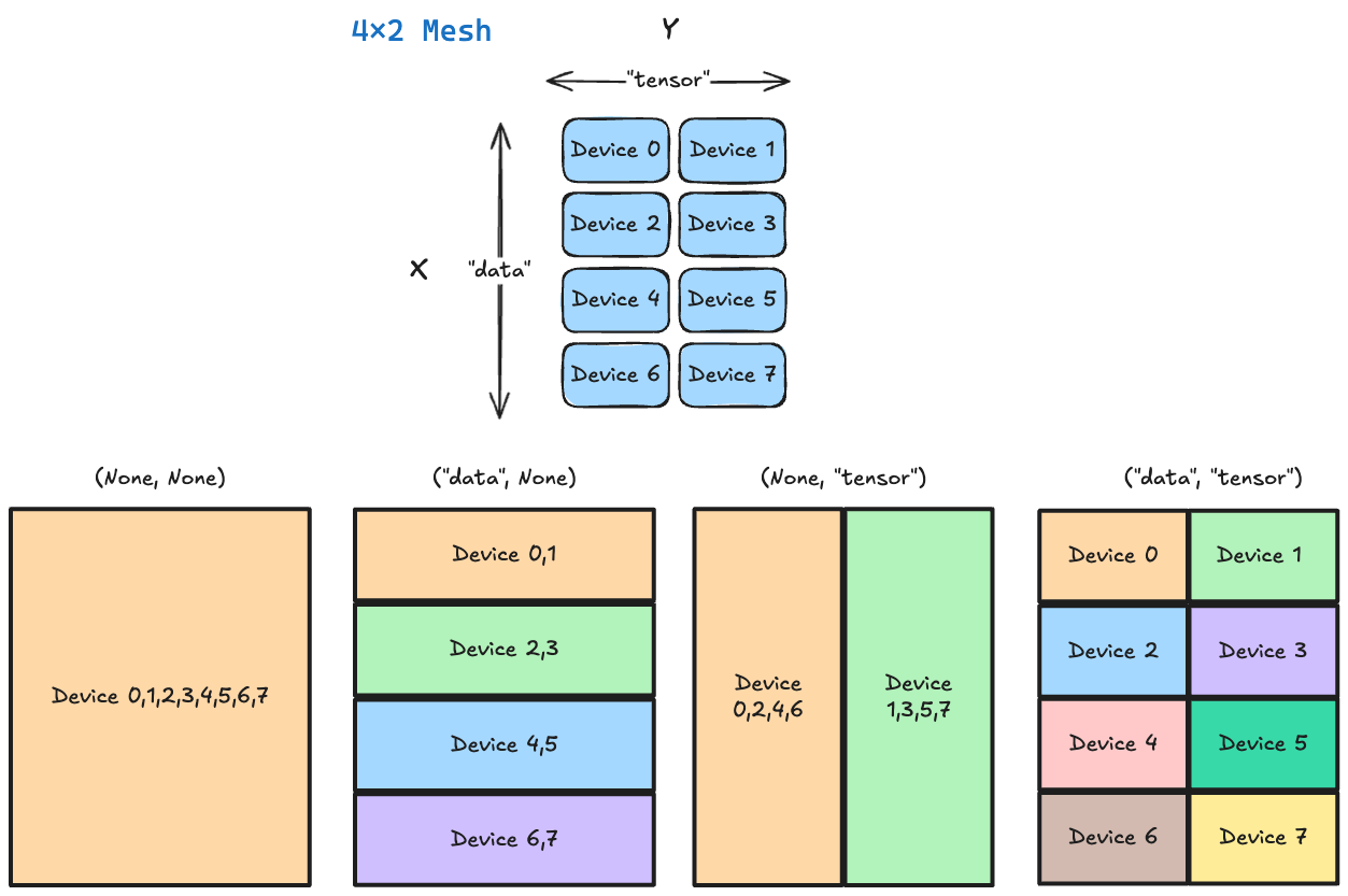 Pasted image 20260316203617.png