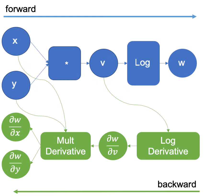 Pasted image 20260318102536.png