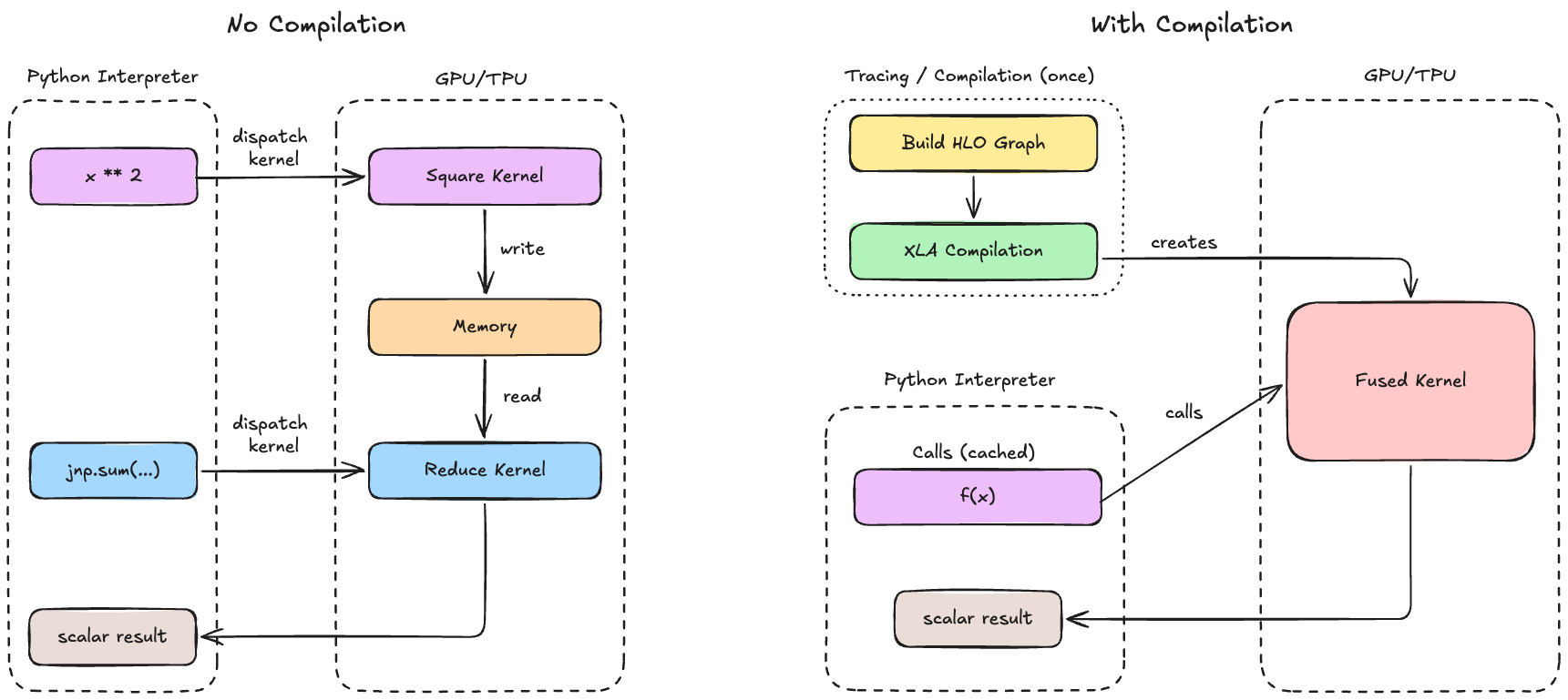 Pasted image 20260318113944.png