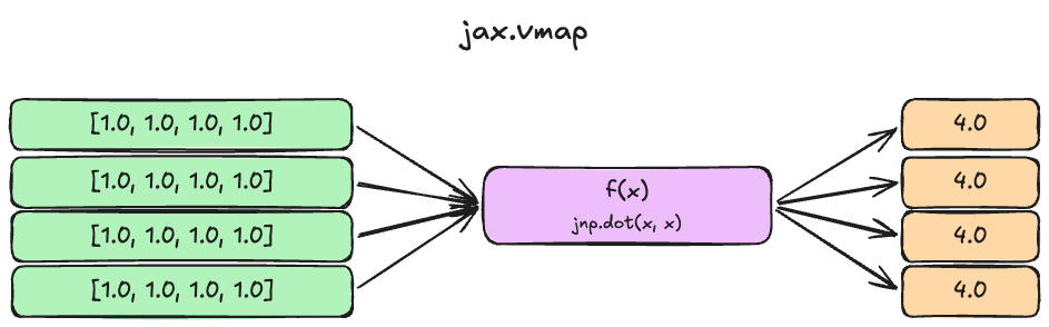 Pasted image 20260318125311.png