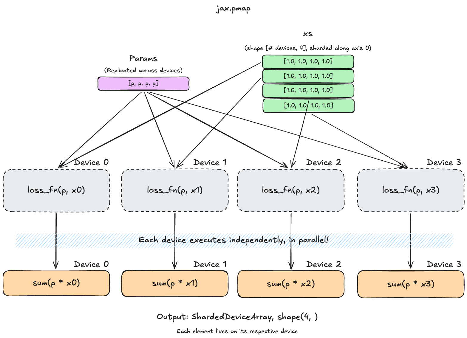 Pasted image 20260318131840.png