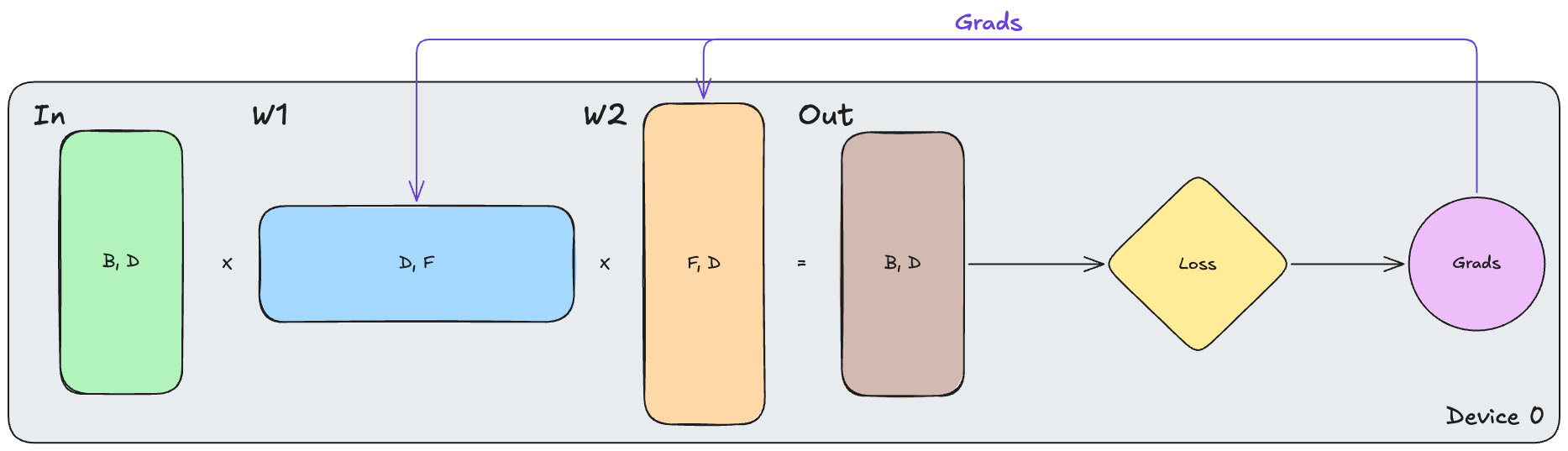 Pasted image 20260320011439.png