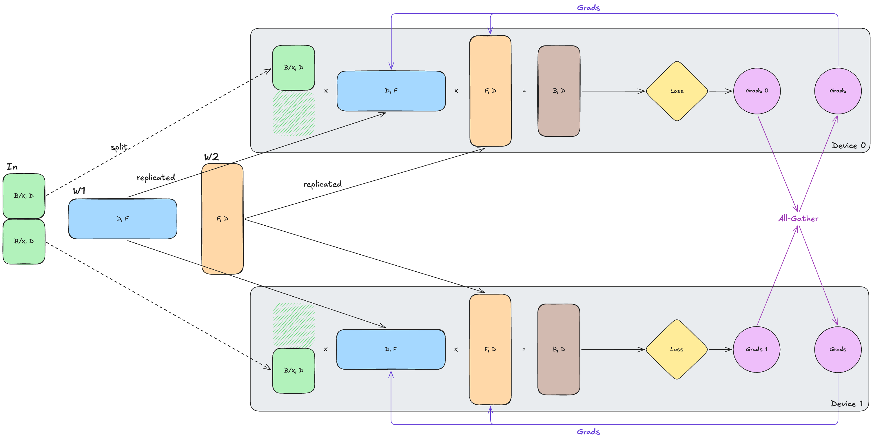 Pasted image 20260320011922.png