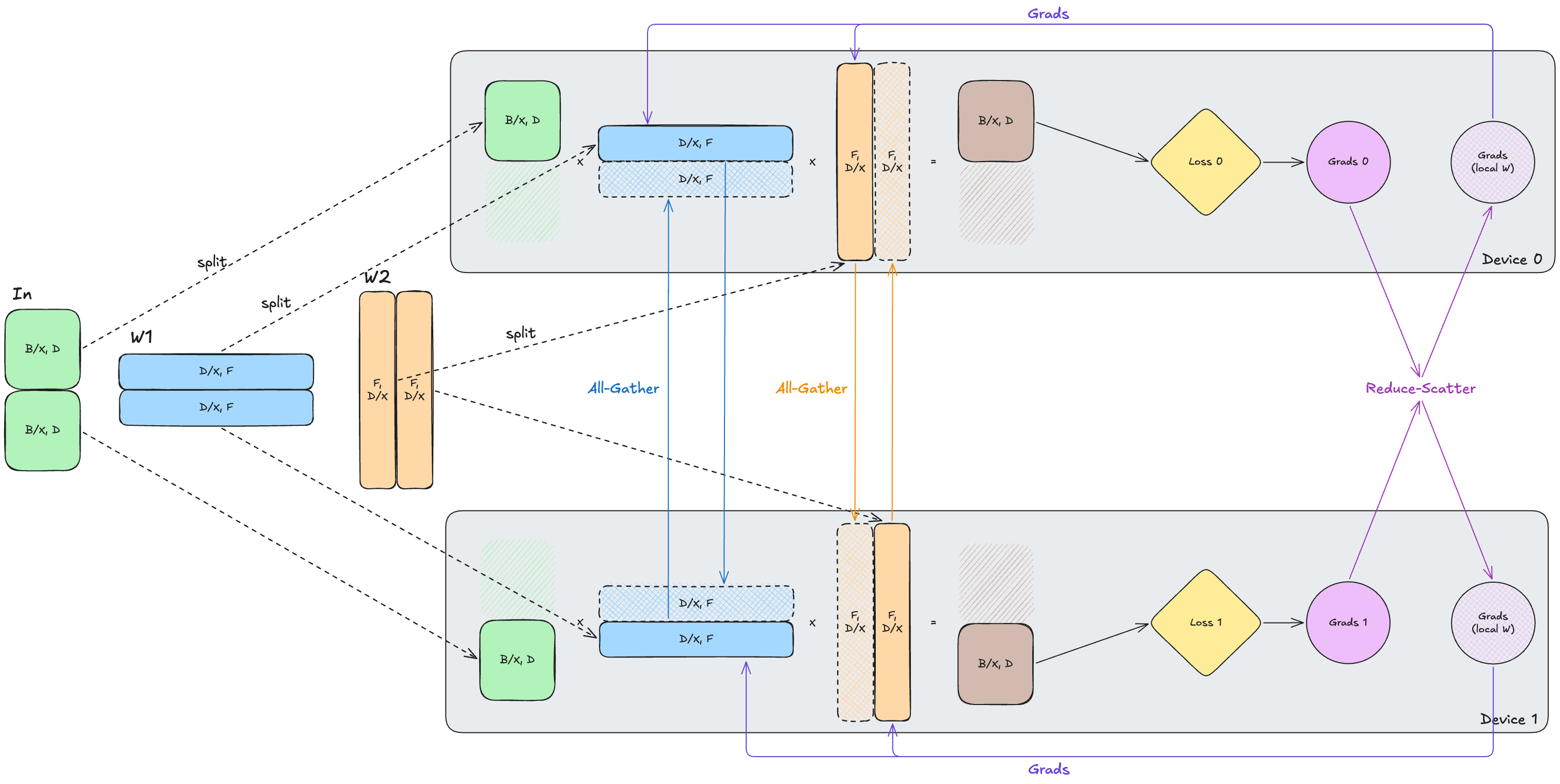 Pasted image 20260320012100.png