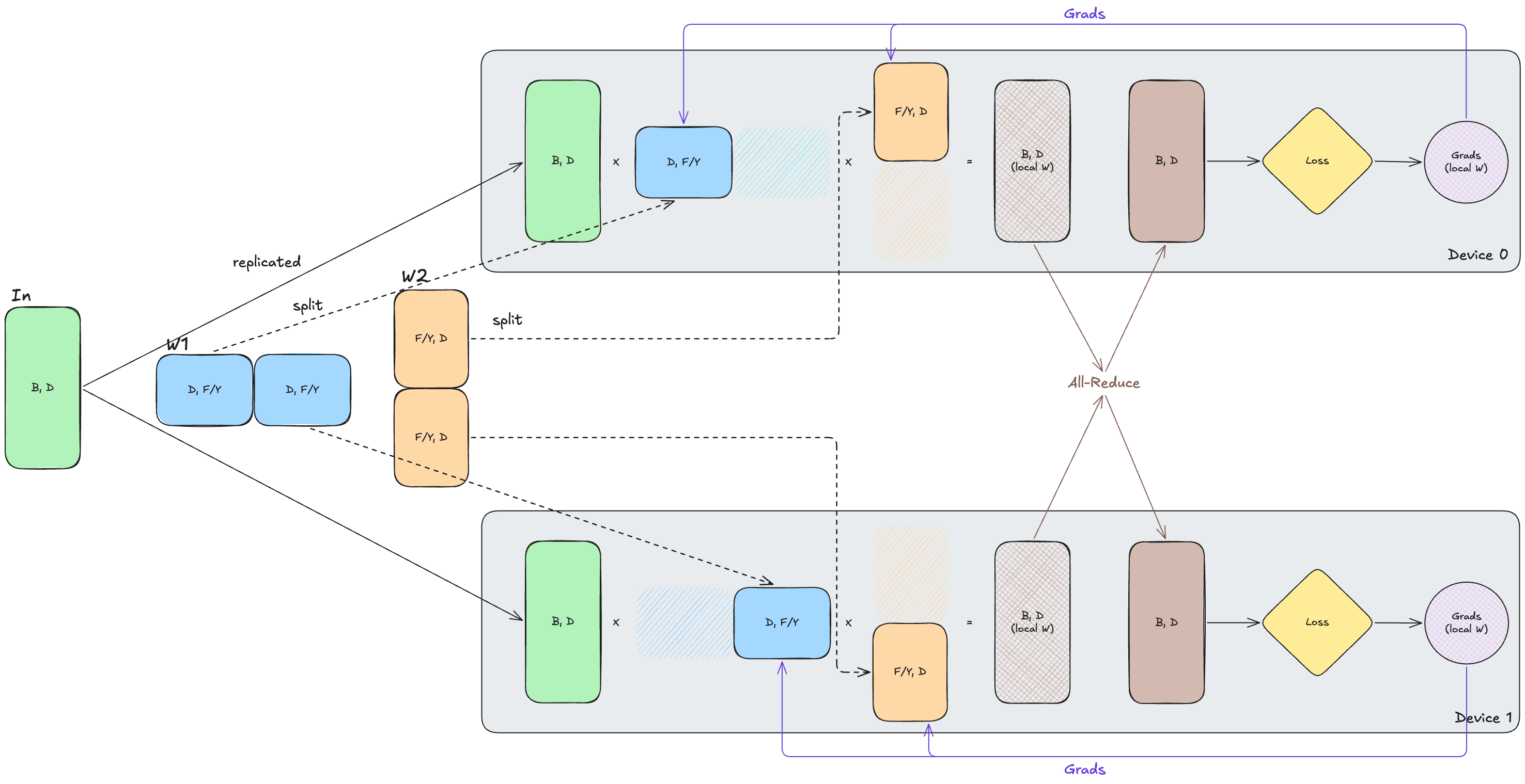 Pasted image 20260320012754.png