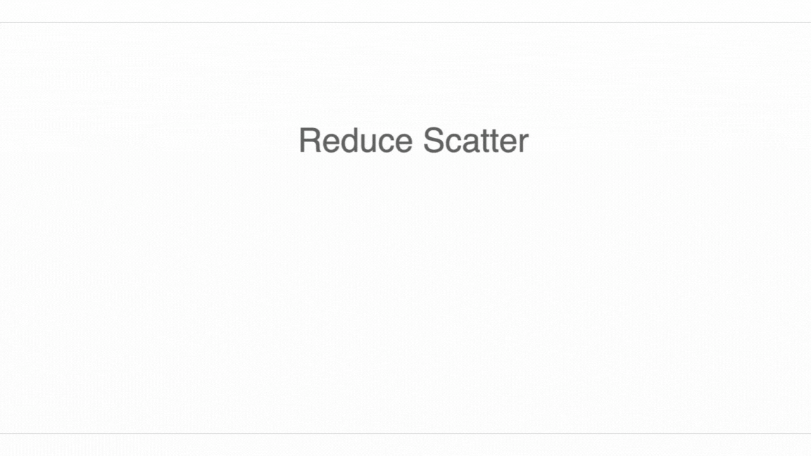 reduce-scatter.gif
